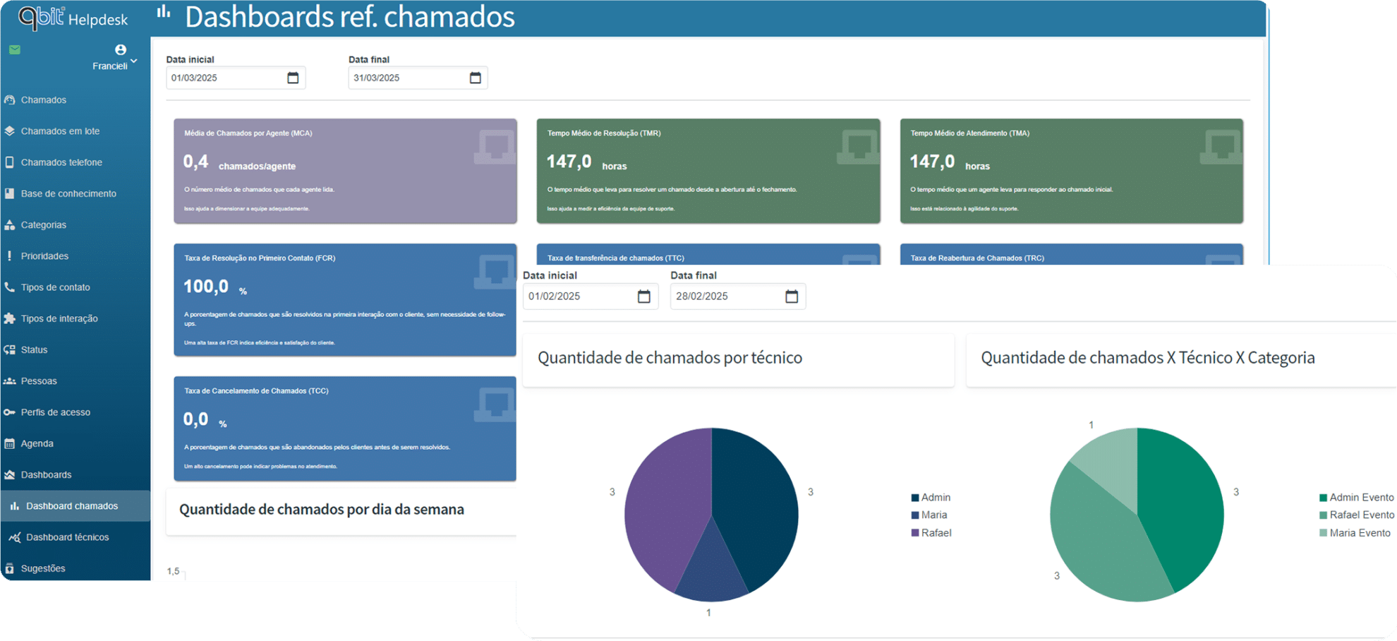 Sistema Help Desk Gest o De Chamados E Tickets sistema-help-desk-gest-o-de-chamados-e-tickets
